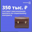 350 тыс. рублей составит максимальная выплата по социальному контракту