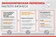 Вологдастат напоминает: участие в «переписи» малого и среднего бизнеса обязательно для предпринимателей региона