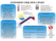 C 14 марта, по данным Вологодского центра по гидрометеорологии и мониторингу окружающей среды, в области ожидается резкое изменение погоды, потепление до плюсовых температур. Возможен сход снежных масс с крыш домов