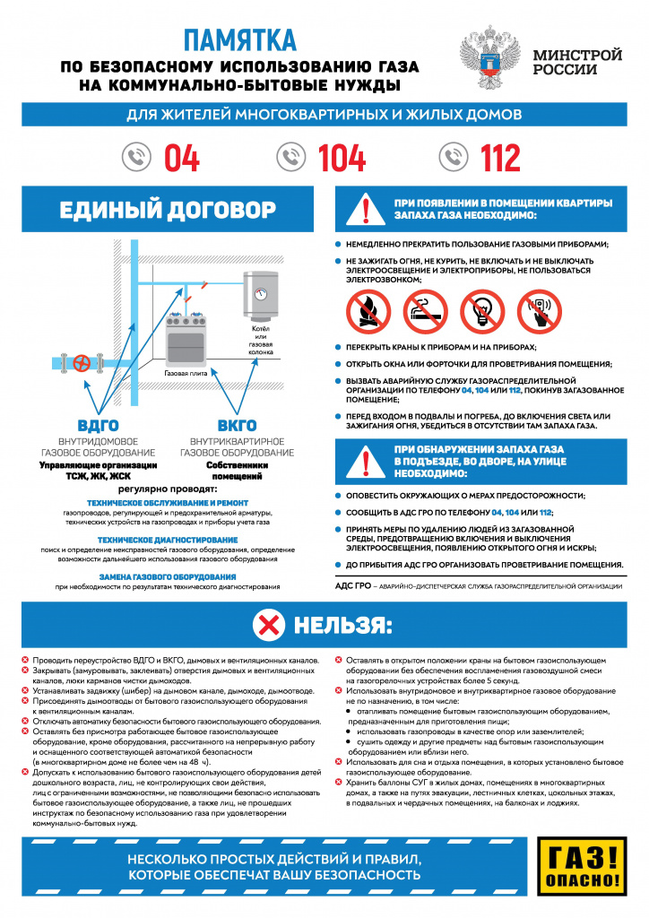 Памятка Минстроя России по безопасному использованию газа (42037210 v1).jpg